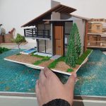 Company Architecture Model