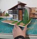 Company Architecture Model